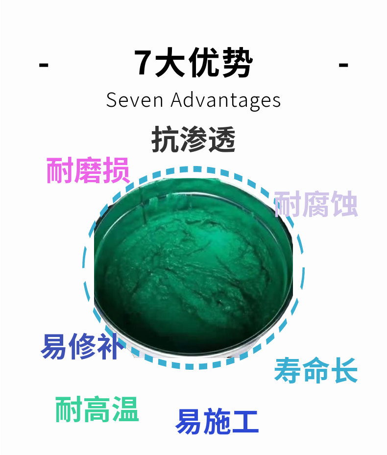 7大優勢.png