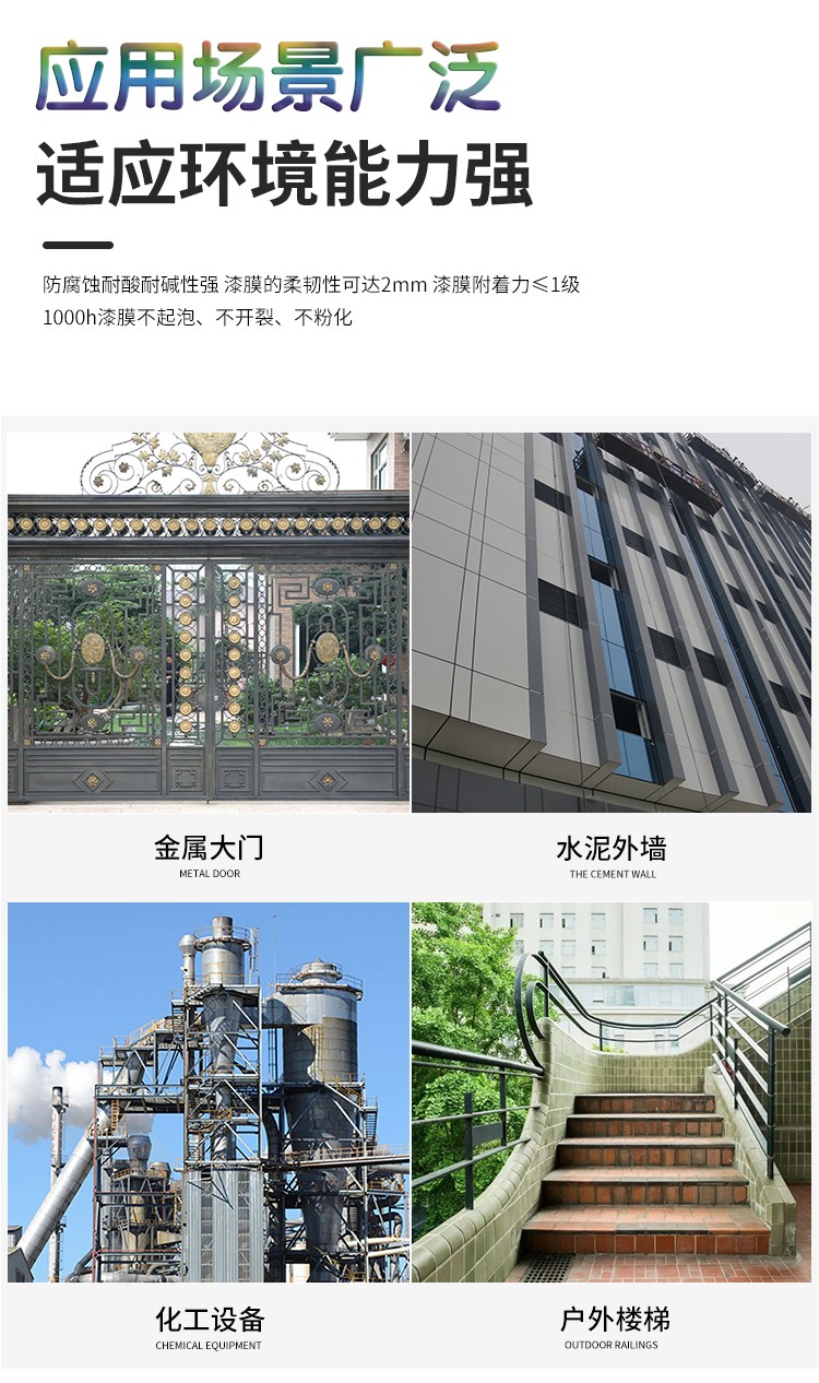 應用場景.jpg